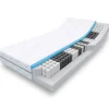 2BM - 7-Zone Pocketvering Matras Comfort - 140x200cm | Belga Meubelen Outlet
